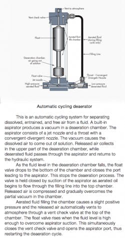Hydraulicspneumatics Com Sites Hydraulicspneumatics com Files Uploads 2013 06 Kkkkskslkdj 1 Hydraulicspneumatics Com Sites Hydraulicspneumatics com Files Uploads 2013 06 Kkkkskslkdj 1