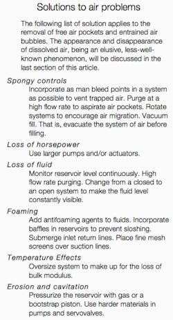 Hydraulicspneumatics Com Sites Hydraulicspneumatics com Files Uploads 2013 06 Solutionsidebar 0 Hydraulicspneumatics Com Sites Hydraulicspneumatics com Files Uploads 2013 06 Solutionsidebar 0