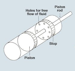 Hydraulicspneumatics Com Sites Hydraulicspneumatics com Files Uploads 2012 06 King Kong Fig 1 Hydraulicspneumatics Com Sites Hydraulicspneumatics com Files Uploads 2012 06 King Kong Fig 1