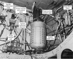 Hydraulicspneumatics Com Sites Hydraulicspneumatics com Files Uploads Custom Inline Archive Www hydraulicspneumatics com Content Site200 Articles 12 01 2010 86717 Figure2png 00000059332 Hydraulicspneumatics Com Sites Hydraulicspneumatics com Files Uploads Custom Inline Archive Www hydraulicspneumatics com Content Site200 Articles 12 01 2010 86717 Figure2png 00000059332