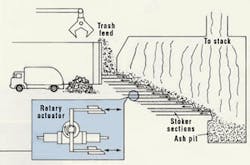 Hydraulicspneumatics Com Sites Hydraulicspneumatics com Files Uploads Custom Inline Archive Www hydraulicspneumatics com Content Site200 Articles 05 01 1991 87254caputofig2 00000059906 Hydraulicspneumatics Com Sites Hydraulicspneumatics com Files Uploads Custom Inline Archive Www hydraulicspneumatics com Content Site200 Articles 05 01 1991 87254caputofig2 00000059906