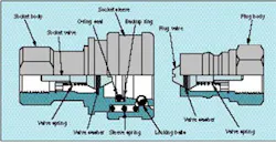 Hydraulicspneumatics Com Sites Hydraulicspneumatics com Files Uploads Custom Inline Archive Www hydraulicspneumatics com Content Site200 Articles 04 01 1993 85195 Beefedupqu 00000057519 Hydraulicspneumatics Com Sites Hydraulicspneumatics com Files Uploads Custom Inline Archive Www hydraulicspneumatics com Content Site200 Articles 04 01 1993 85195 Beefedupqu 00000057519