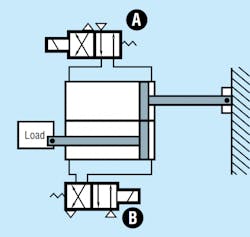 Hydraulicspneumatics Com Sites Hydraulicspneumatics com Files Uploads 2013 03 1993 07 Vacation Hydraulicspneumatics Com Sites Hydraulicspneumatics com Files Uploads 2013 03 1993 07 Vacation