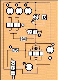 Hydraulicspneumatics Com Sites Hydraulicspneumatics com Files Uploads Custom Inline Archive Www hydraulicspneumatics com Content Site200 Articles 08 01 1993 85210 Simplified 00000057549 Hydraulicspneumatics Com Sites Hydraulicspneumatics com Files Uploads Custom Inline Archive Www hydraulicspneumatics com Content Site200 Articles 08 01 1993 85210 Simplified 00000057549