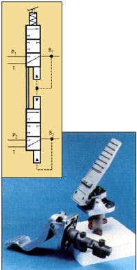 Hydraulicspneumatics Com Sites Hydraulicspneumatics com Files Uploads Custom Inline Archive Www hydraulicspneumatics com Content Site200 Articles 09 01 1993 85202ironrugged 00000057535 Hydraulicspneumatics Com Sites Hydraulicspneumatics com Files Uploads Custom Inline Archive Www hydraulicspneumatics com Content Site200 Articles 09 01 1993 85202ironrugged 00000057535