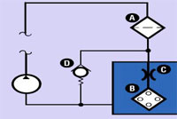 Hydraulicspneumatics Com Sites Hydraulicspneumatics com Files Uploads Custom Inline Archive Www hydraulicspneumatics com Content Site200 Articles 09 01 1993 85204checkvalve 00000057537