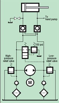 Hydraulicspneumatics Com Sites Hydraulicspneumatics com Files Uploads Custom Inline Archive Www hydraulicspneumatics com Content Site200 Articles 07 01 1994 85216 Batterypow 00000057566 Hydraulicspneumatics Com Sites Hydraulicspneumatics com Files Uploads Custom Inline Archive Www hydraulicspneumatics com Content Site200 Articles 07 01 1994 85216 Batterypow 00000057566
