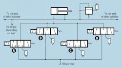 Hydraulicspneumatics Com Sites Hydraulicspneumatics com Files Uploads 2013 09 Virtogo Figure 2 Hydraulicspneumatics Com Sites Hydraulicspneumatics com Files Uploads 2013 09 Virtogo Figure 2