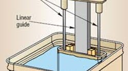 Hydraulicspneumatics Com Sites Hydraulicspneumatics com Files Uploads Custom Inline Archive Www hydraulicspneumatics com Content Site200 Articles 04 01 1997 85180 Waterpower 00000057490 Hydraulicspneumatics Com Sites Hydraulicspneumatics com Files Uploads Custom Inline Archive Www hydraulicspneumatics com Content Site200 Articles 04 01 1997 85180 Waterpower 00000057490