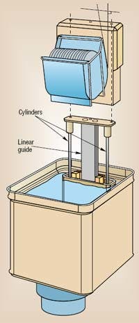 Hydraulicspneumatics Com Sites Hydraulicspneumatics com Files Uploads Custom Inline Archive Www hydraulicspneumatics com Content Site200 Articles 04 01 1997 85180 Waterpower 00000057490 Hydraulicspneumatics Com Sites Hydraulicspneumatics com Files Uploads Custom Inline Archive Www hydraulicspneumatics com Content Site200 Articles 04 01 1997 85180 Waterpower 00000057490