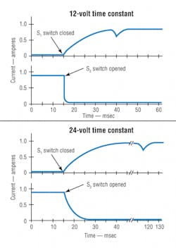 Hydraulicspneumatics Com Sites Hydraulicspneumatics com Files Uploads 2012 12 1997 08 Hydraforce Hydraulicspneumatics Com Sites Hydraulicspneumatics com Files Uploads 2012 12 1997 08 Hydraforce