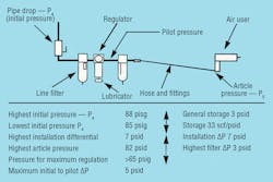 Hydraulicspneumatics Com Sites Hydraulicspneumatics com Files Uploads 2013 01 Rr Foss Cae Pt 2 Hydraulicspneumatics Com Sites Hydraulicspneumatics com Files Uploads 2013 01 Rr Foss Cae Pt 2