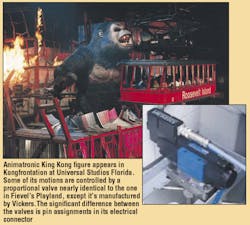 Hydraulicspneumatics Com Sites Hydraulicspneumatics com Files Uploads 2013 10 1998 07 King Kong Hydraulicspneumatics Com Sites Hydraulicspneumatics com Files Uploads 2013 10 1998 07 King Kong