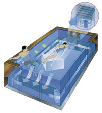 Hydraulicspneumatics Com Sites Hydraulicspneumatics com Files Uploads Custom Inline Archive Www hydraulicspneumatics com Content Site200 Articles 11 01 1998 87503fluidmotor 00000060131