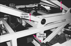 Hydraulicspneumatics Com Sites Hydraulicspneumatics com Files Uploads 2013 08 1999 07 8 Obelisk Hydraulicspneumatics Com Sites Hydraulicspneumatics com Files Uploads 2013 08 1999 07 8 Obelisk
