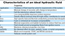 Hydraulicspneumatics Com Sites Hydraulicspneumatics com Files Uploads Custom Inline Archive Www hydraulicspneumatics com Legacycontent Images Sept99 Hydraulicspneumatics Com Sites Hydraulicspneumatics com Files Uploads Custom Inline Archive Www hydraulicspneumatics com Legacycontent Images Sept99