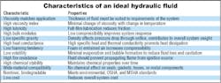 Hydraulicspneumatics Com Sites Hydraulicspneumatics com Files Uploads Custom Inline Archive Www hydraulicspneumatics com Legacycontent Images Sept99 Hydraulicspneumatics Com Sites Hydraulicspneumatics com Files Uploads Custom Inline Archive Www hydraulicspneumatics com Legacycontent Images Sept99