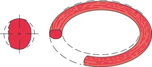 O Rings Deform How to Recognize and Avoid the Common Causes of O-ring Failure | Power ...