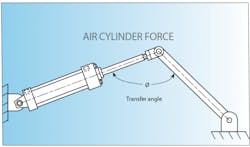 Hydraulicspneumatics Com Sites Hydraulicspneumatics com Files Uploads 2016 10 Fig 3 Hydraulicspneumatics Com Sites Hydraulicspneumatics com Files Uploads 2016 10 Fig 3