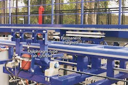 Hydraulicspneumatics Com Sites Hydraulicspneumatics com Files Uploads 2014 05 2000 07 Millennium Fig 3 R Hydraulicspneumatics Com Sites Hydraulicspneumatics com Files Uploads 2014 05 2000 07 Millennium Fig 3 R