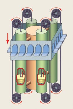 Hydraulicspneumatics Com Sites Hydraulicspneumatics com Files Uploads 2014 05 2000 07 Power Tower Fig 3b Hydraulicspneumatics Com Sites Hydraulicspneumatics com Files Uploads 2014 05 2000 07 Power Tower Fig 3b