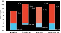 Hydraulicspneumatics Com Sites Hydraulicspneumatics com Files Uploads 2013 10 Figure 2 Hydraulicspneumatics Com Sites Hydraulicspneumatics com Files Uploads 2013 10 Figure 2