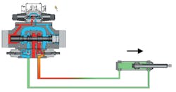 Hydraulicspneumatics Com Sites Hydraulicspneumatics com Files Uploads 2013 10 2001 04 Mollo Fig 6 Hydraulicspneumatics Com Sites Hydraulicspneumatics com Files Uploads 2013 10 2001 04 Mollo Fig 6