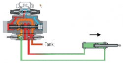 Hydraulicspneumatics Com Sites Hydraulicspneumatics com Files Uploads 2013 10 2001 04 Mollo Fig 7 Hydraulicspneumatics Com Sites Hydraulicspneumatics com Files Uploads 2013 10 2001 04 Mollo Fig 7