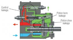 Hydraulicspneumatics Com Sites Hydraulicspneumatics com Files Uploads 2013 10 2001 04 Mollo Sidebar 1 Hydraulicspneumatics Com Sites Hydraulicspneumatics com Files Uploads 2013 10 2001 04 Mollo Sidebar 1