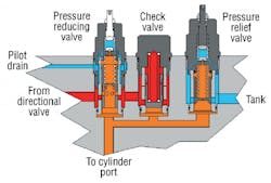 Hydraulicspneumatics Com Sites Hydraulicspneumatics com Files Uploads 2013 10 2001 04 Mollo Sidebar 2 Hydraulicspneumatics Com Sites Hydraulicspneumatics com Files Uploads 2013 10 2001 04 Mollo Sidebar 2