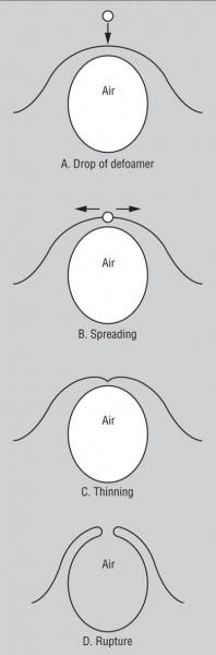 Hydraulicspneumatics Com Sites Hydraulicspneumatics com Files Uploads 2014 01 Figure4 Air Hydraulicspneumatics Com Sites Hydraulicspneumatics com Files Uploads 2014 01 Figure4 Air