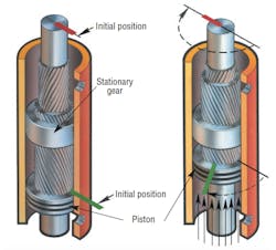 Hydraulicspneumatics Com Sites Hydraulicspneumatics com Files Uploads 2016 04 2001 07 Rich Fig 2 Hydraulicspneumatics Com Sites Hydraulicspneumatics com Files Uploads 2016 04 2001 07 Rich Fig 2