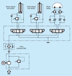 Hydraulicspneumatics Com Sites Hydraulicspneumatics com Files Uploads 2016 04 2001 07 Rich Fig 4 Hydraulicspneumatics Com Sites Hydraulicspneumatics com Files Uploads 2016 04 2001 07 Rich Fig 4