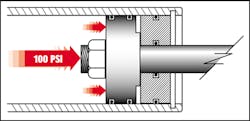 Hydraulicspneumatics Com Sites Hydraulicspneumatics com Files Uploads 2013 01 2001 09 Safety 3 Hydraulicspneumatics Com Sites Hydraulicspneumatics com Files Uploads 2013 01 2001 09 Safety 3