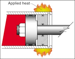 Hydraulicspneumatics Com Sites Hydraulicspneumatics com Files Uploads 2013 01 2001 09 Safety 4 Hydraulicspneumatics Com Sites Hydraulicspneumatics com Files Uploads 2013 01 2001 09 Safety 4