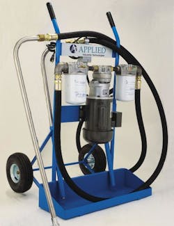 Hydraulicspneumatics Com Sites Hydraulicspneumatics com Files Uploads 2013 07 2002 02 Fig 4 0 Hydraulicspneumatics Com Sites Hydraulicspneumatics com Files Uploads 2013 07 2002 02 Fig 4 0