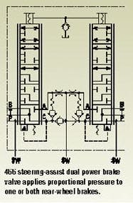 Hydraulicspneumatics Com Sites Hydraulicspneumatics com Files Uploads Custom Inline Archive Www hydraulicspneumatics com Legacy Content Images 0402b Hydraulicspneumatics Com Sites Hydraulicspneumatics com Files Uploads Custom Inline Archive Www hydraulicspneumatics com Legacy Content Images 0402b