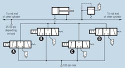 Hydraulicspneumatics Com Sites Hydraulicspneumatics com Files Uploads Custom Inline Archive Www hydraulicspneumatics com Legacy Content Images 0702f Hydraulicspneumatics Com Sites Hydraulicspneumatics com Files Uploads Custom Inline Archive Www hydraulicspneumatics com Legacy Content Images 0702f
