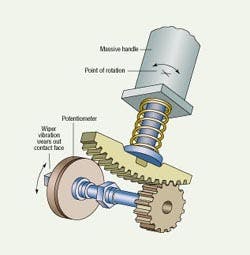 Hydraulicspneumatics Com Sites Hydraulicspneumatics com Files Uploads Custom Inline Archive Www hydraulicspneumatics com Legacy Content Images Joyb1002 Hydraulicspneumatics Com Sites Hydraulicspneumatics com Files Uploads Custom Inline Archive Www hydraulicspneumatics com Legacy Content Images Joyb1002