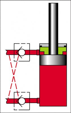 Hydraulicspneumatics Com Sites Hydraulicspneumatics com Files Uploads 2013 01 2002 11 Safety Fig 1 Hydraulicspneumatics Com Sites Hydraulicspneumatics com Files Uploads 2013 01 2002 11 Safety Fig 1