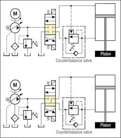 Hydraulicspneumatics Com Sites Hydraulicspneumatics com Files Uploads 2013 01 2002 11 Safety Fig 2 Hydraulicspneumatics Com Sites Hydraulicspneumatics com Files Uploads 2013 01 2002 11 Safety Fig 2
