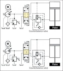 Hydraulicspneumatics Com Sites Hydraulicspneumatics com Files Uploads 2013 01 2002 11 Safety Fig 2 Hydraulicspneumatics Com Sites Hydraulicspneumatics com Files Uploads 2013 01 2002 11 Safety Fig 2