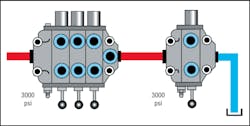Hydraulicspneumatics Com Sites Hydraulicspneumatics com Files Uploads 2013 01 2002 11 Safety Fig 3 Hydraulicspneumatics Com Sites Hydraulicspneumatics com Files Uploads 2013 01 2002 11 Safety Fig 3