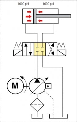 Hydraulicspneumatics Com Sites Hydraulicspneumatics com Files Uploads 2013 01 2002 11 Safety Fig 5 Hydraulicspneumatics Com Sites Hydraulicspneumatics com Files Uploads 2013 01 2002 11 Safety Fig 5