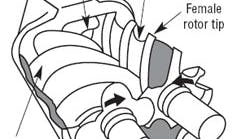 Hydraulicspneumatics Com Sites Hydraulicspneumatics com Files Uploads Custom Inline Archive Www hydraulicspneumatics com Content Site200 Articles 12 01 2002 84312fig01apng 00000056651 Hydraulicspneumatics Com Sites Hydraulicspneumatics com Files Uploads Custom Inline Archive Www hydraulicspneumatics com Content Site200 Articles 12 01 2002 84312fig01apng 00000056651