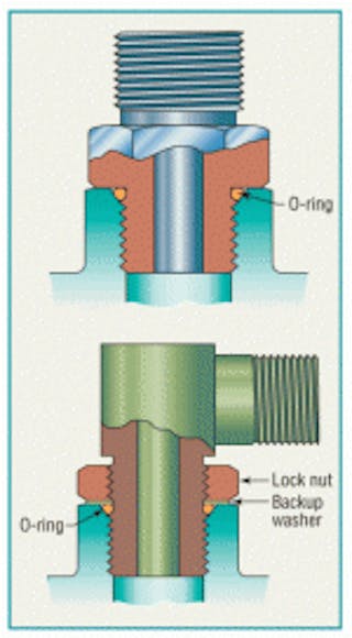 Fight leakage with new fittings | Power & Motion