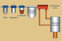Hydraulicspneumatics Com Sites Hydraulicspneumatics com Files Uploads Custom Inline Archive Www hydraulicspneumatics com Content Site200 Articles 02 01 2003 85219airstorage 00000057574 Hydraulicspneumatics Com Sites Hydraulicspneumatics com Files Uploads Custom Inline Archive Www hydraulicspneumatics com Content Site200 Articles 02 01 2003 85219airstorage 00000057574