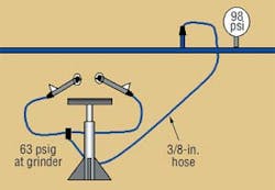 Hydraulicspneumatics Com Sites Hydraulicspneumatics com Files Uploads Custom Inline Archive Www hydraulicspneumatics com Content Site200 Articles 02 01 2003 85219alltoocomm 00000057572 Hydraulicspneumatics Com Sites Hydraulicspneumatics com Files Uploads Custom Inline Archive Www hydraulicspneumatics com Content Site200 Articles 02 01 2003 85219alltoocomm 00000057572