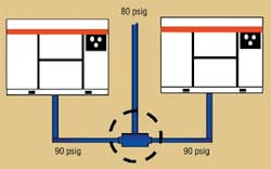 Hydraulicspneumatics Com Sites Hydraulicspneumatics com Files Uploads Custom Inline Archive Www hydraulicspneumatics com Content Site200 Articles 02 01 2003 85219lefthanddr 00000057570 Hydraulicspneumatics Com Sites Hydraulicspneumatics com Files Uploads Custom Inline Archive Www hydraulicspneumatics com Content Site200 Articles 02 01 2003 85219lefthanddr 00000057570
