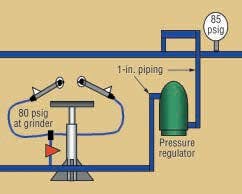 Hydraulicspneumatics Com Sites Hydraulicspneumatics com Files Uploads Custom Inline Archive Www hydraulicspneumatics com Content Site200 Articles 02 01 2003 85219pressurebo 00000057573 Hydraulicspneumatics Com Sites Hydraulicspneumatics com Files Uploads Custom Inline Archive Www hydraulicspneumatics com Content Site200 Articles 02 01 2003 85219pressurebo 00000057573